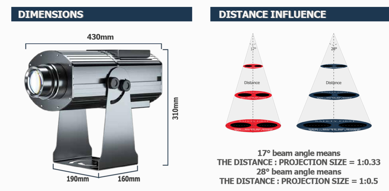 WOLTOR VP-300 Distance Influence Chart